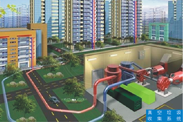 真空垃圾收集系統(tǒng)